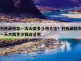 到西藏租车一天大概多少钱合适？到西藏租车一天大概多少钱合适呢