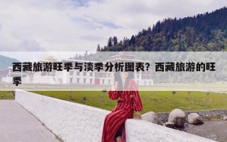 西藏旅游旺季与淡季分析图表？西藏旅游的旺季