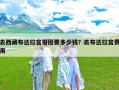 去西藏布达拉宫报团要多少钱？去布达拉宫费用