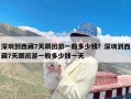 深圳到西藏7天跟团游一般多少钱？深圳到西藏7天跟团游一般多少钱一天