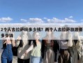 2个人去拉萨玩多少钱？两个人去拉萨旅游要多少钱