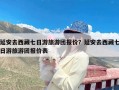 延安去西藏七日游旅游团报价？延安去西藏七日游旅游团报价表