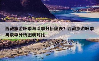 西藏旅游旺季与淡季分析图表？西藏旅游旺季与淡季分析图表对比